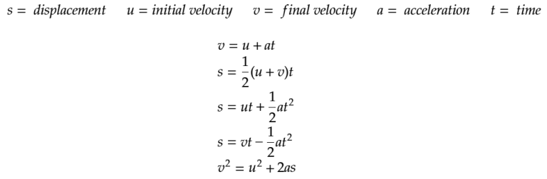 Equations of motion for constant acceleration - A'Level Maths Boost